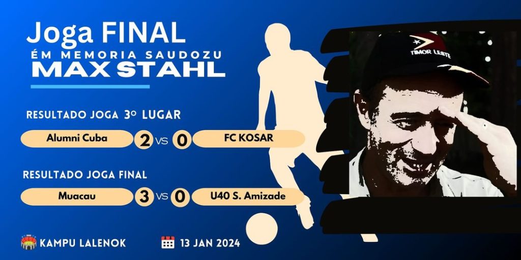 Jogu FINAL ba Mini Tornéu Saudozu Max Stah